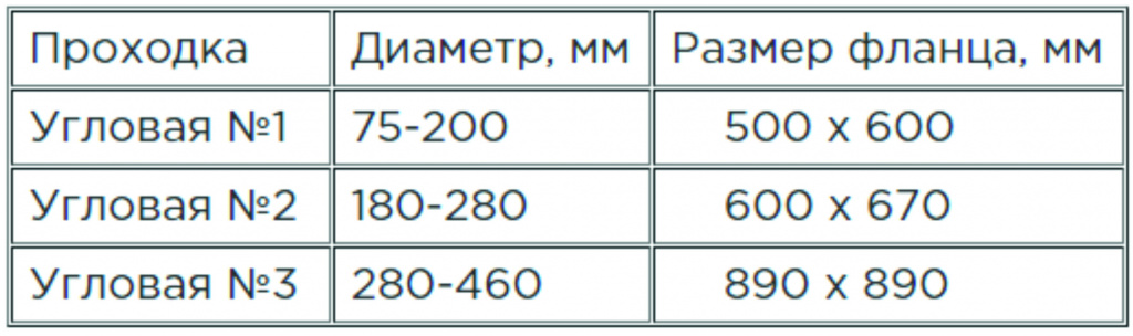 угловая.jpg угловая.jpg
